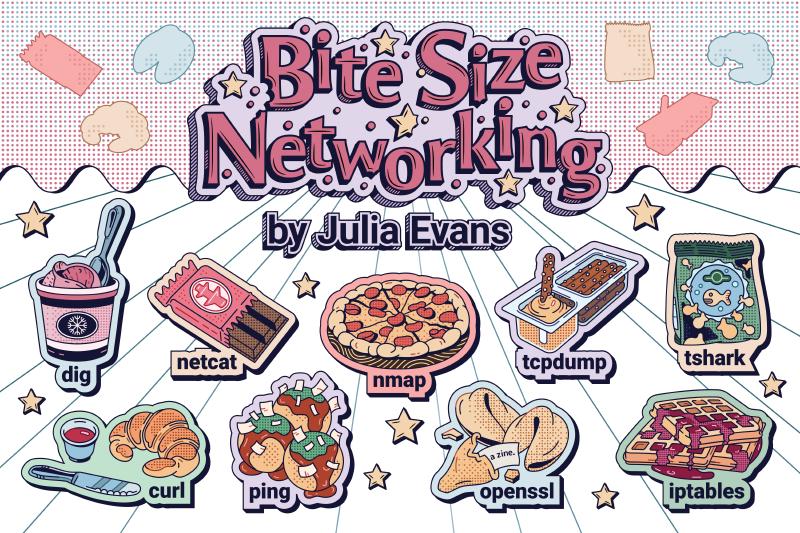 Cover for Bite Size Networking!