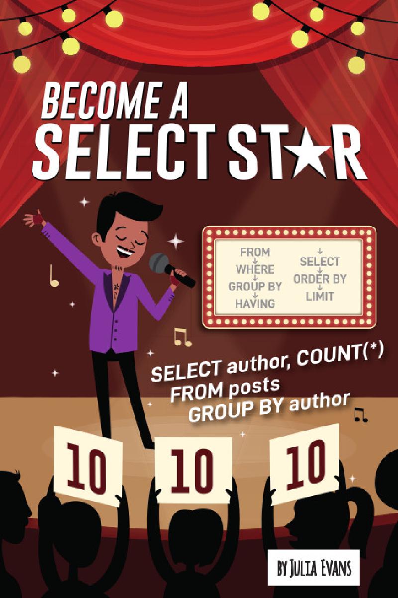 Cover for Become a SELECT star!