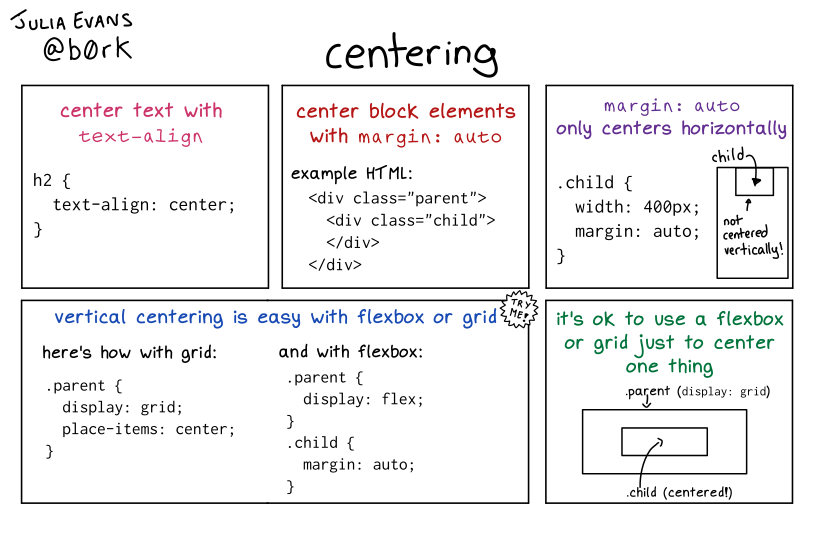 Some more CSS comics