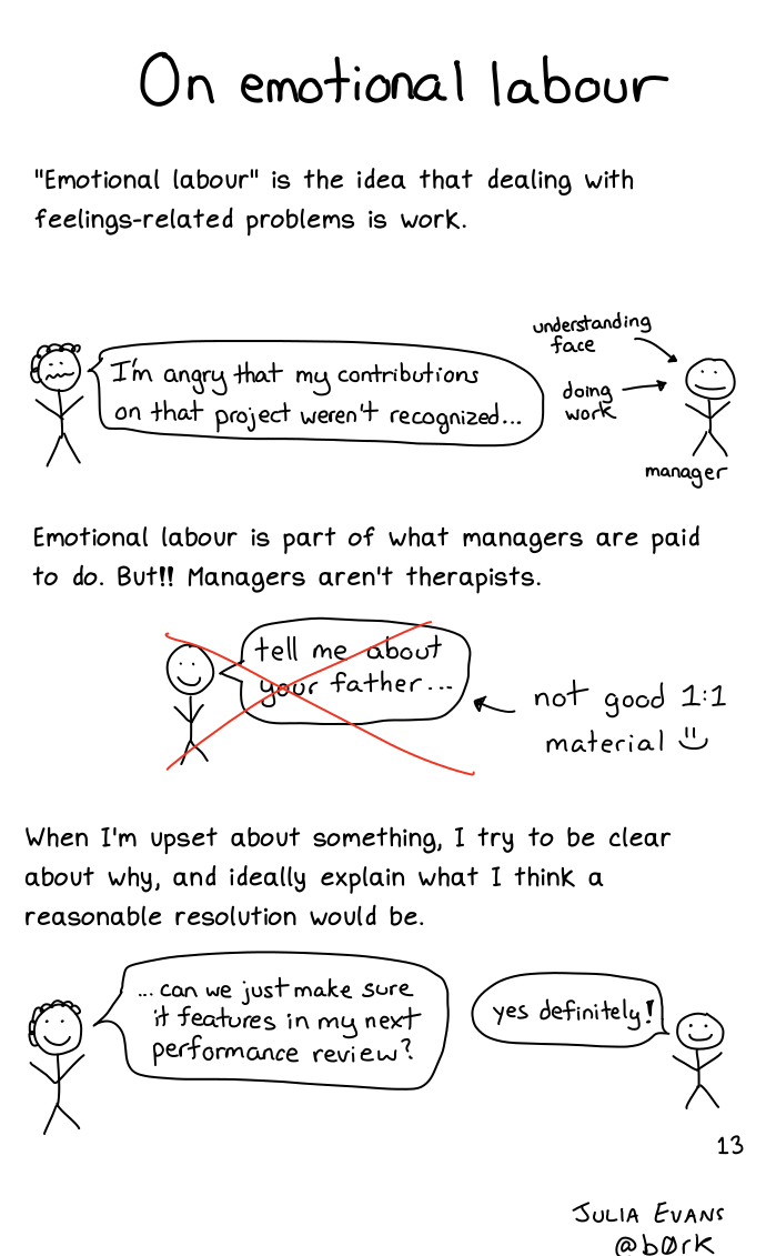 on emotional labour