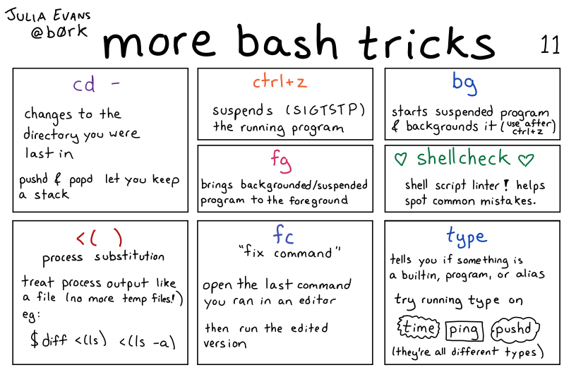 more bash tricks