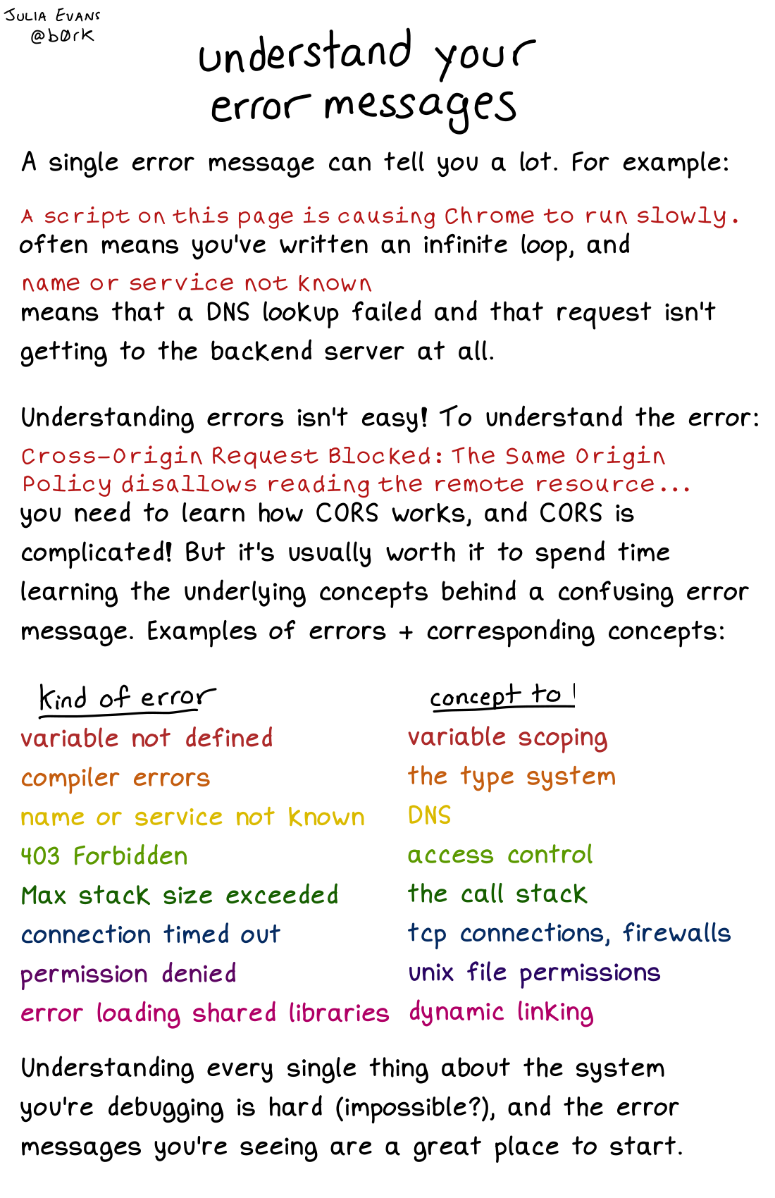 server script compile error