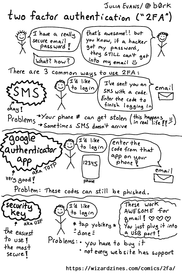 Image of a comic. To read the full HTML alt text, click "read the transcript".