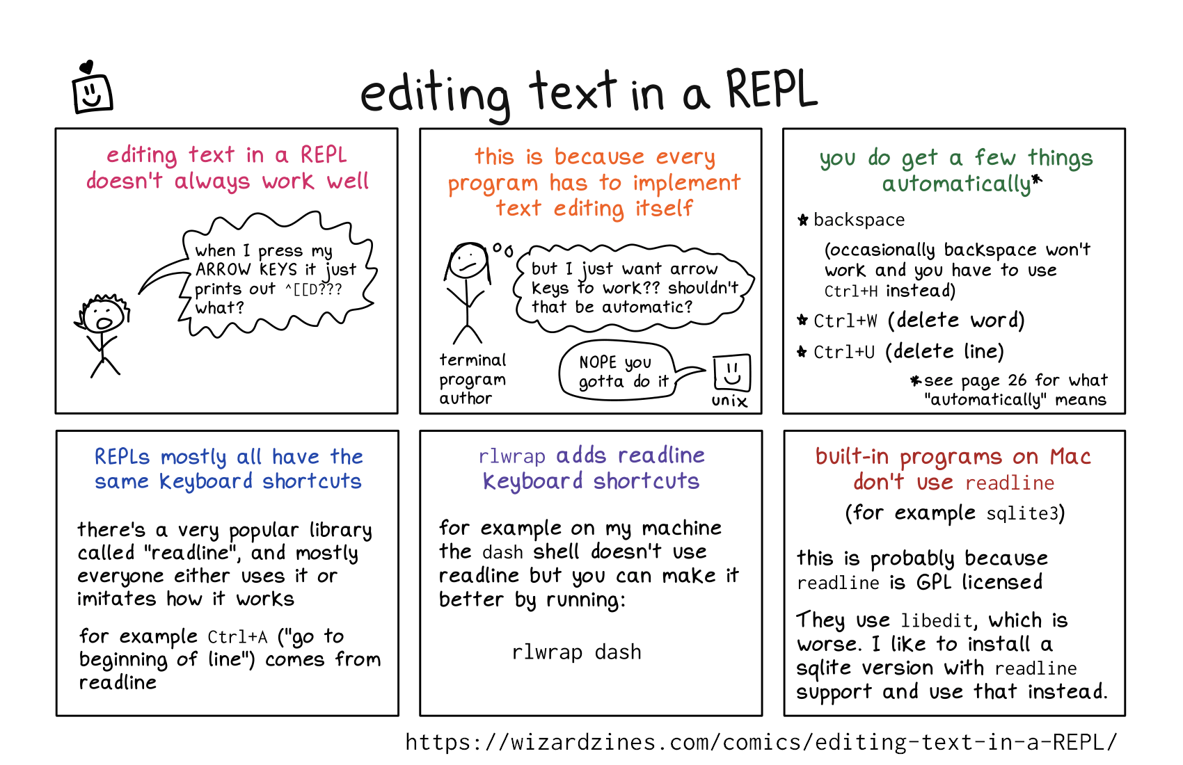 Image of a comic. To read the full HTML alt text, click "read the transcript".