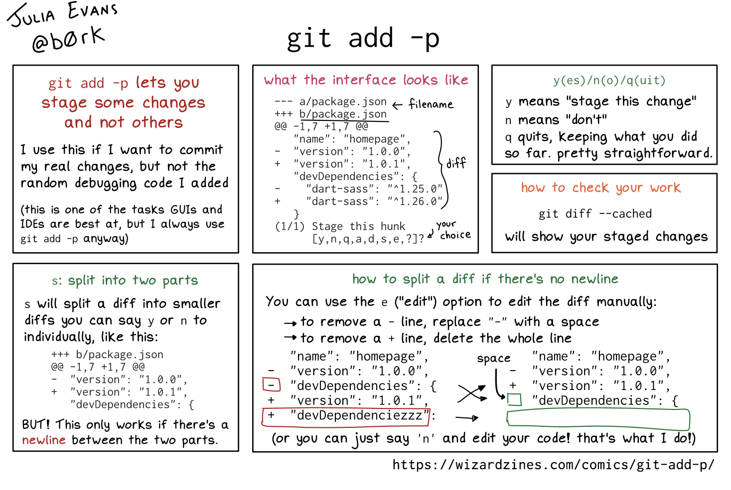 git add -p