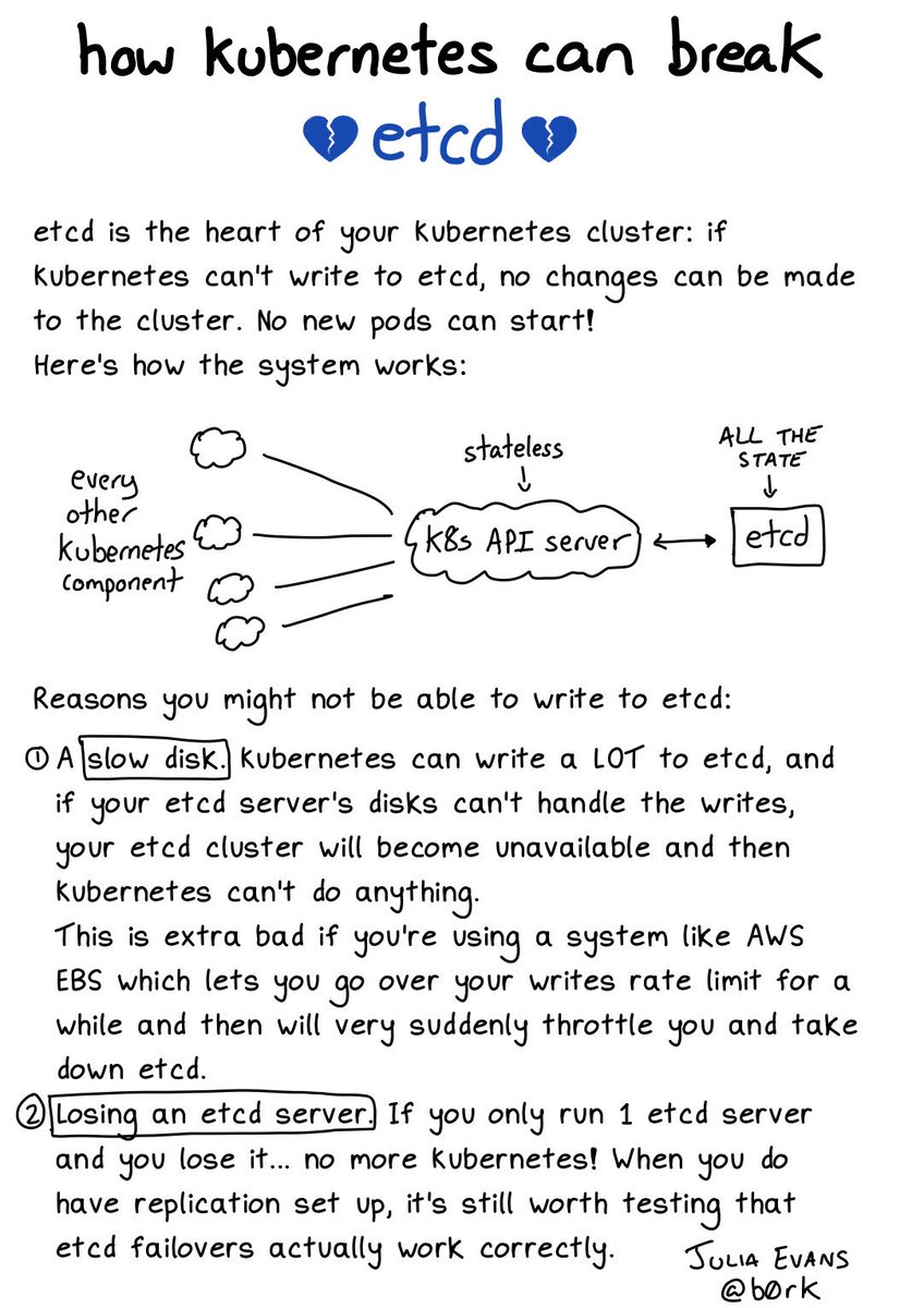 Image of a comic. To read the full HTML alt text, click "read the transcript".