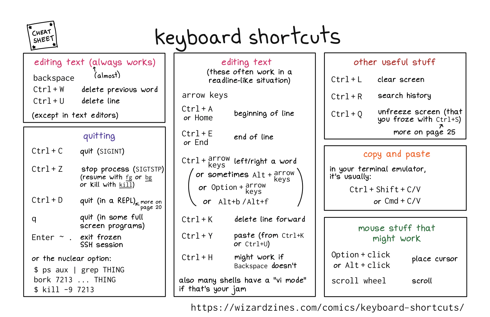 Image of a comic. To read the full HTML alt text, click "read the transcript".