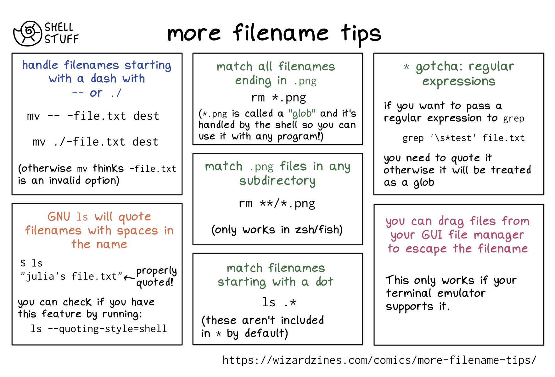 Image of a comic. To read the full HTML alt text, click "read the transcript".
