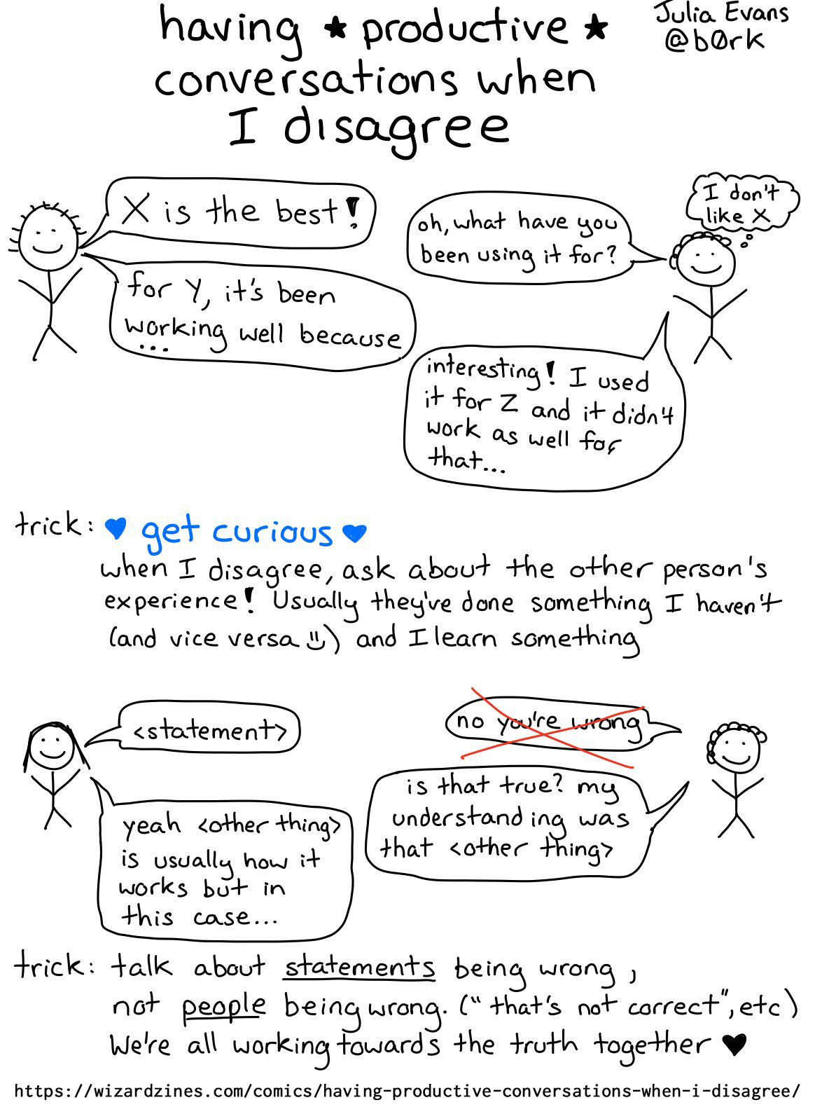 Image of a comic. To read the full HTML alt text, click "read the transcript".