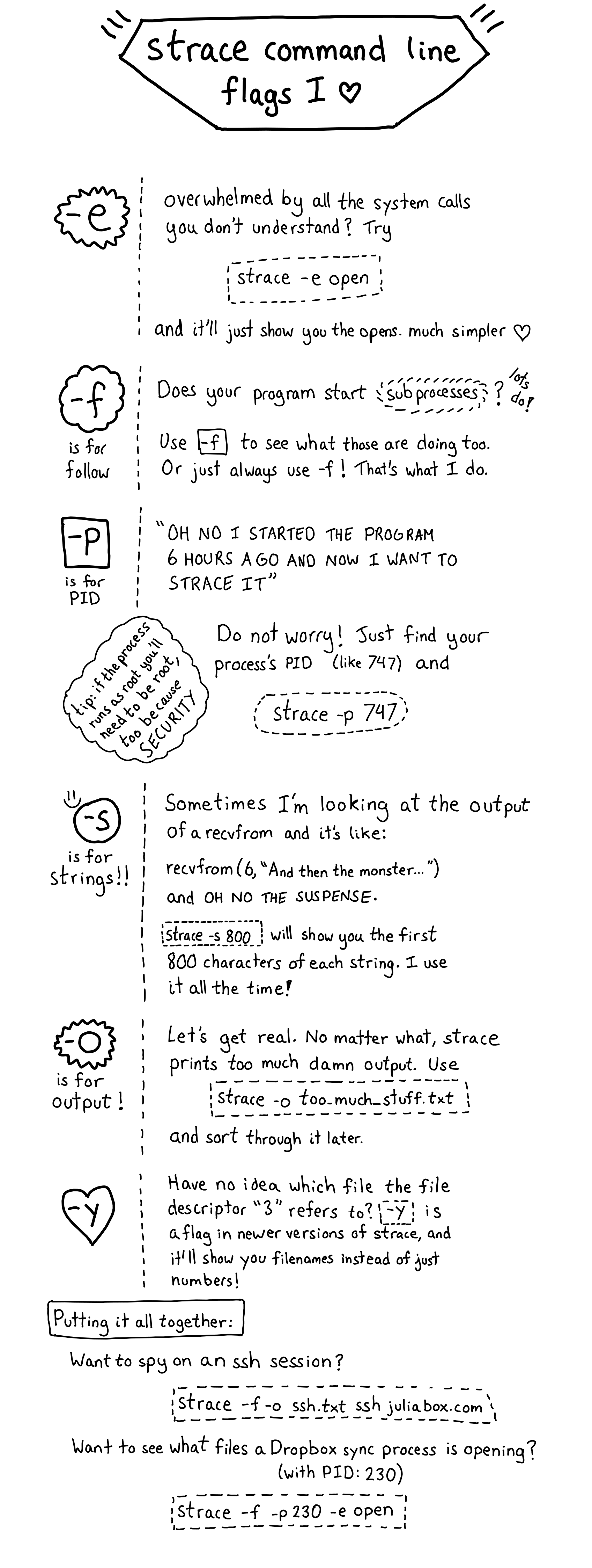 Image of a comic. To read the full HTML alt text, click "read the transcript".