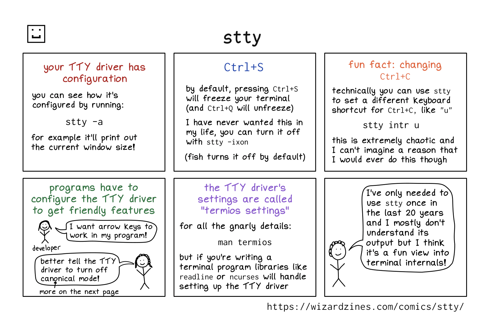 Image of a comic. To read the full HTML alt text, click "read the transcript".