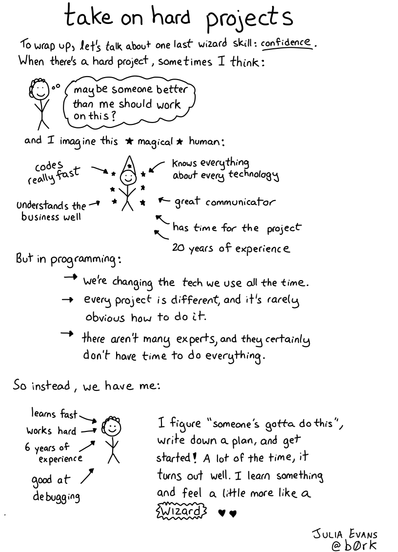 Image of a comic. To read the full HTML alt text, click "read the transcript".