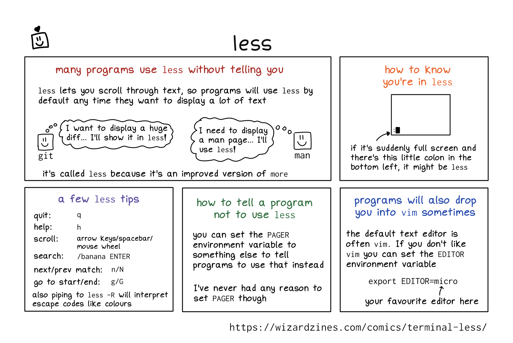 Image of a comic. To read the full HTML alt text, click "read the transcript".