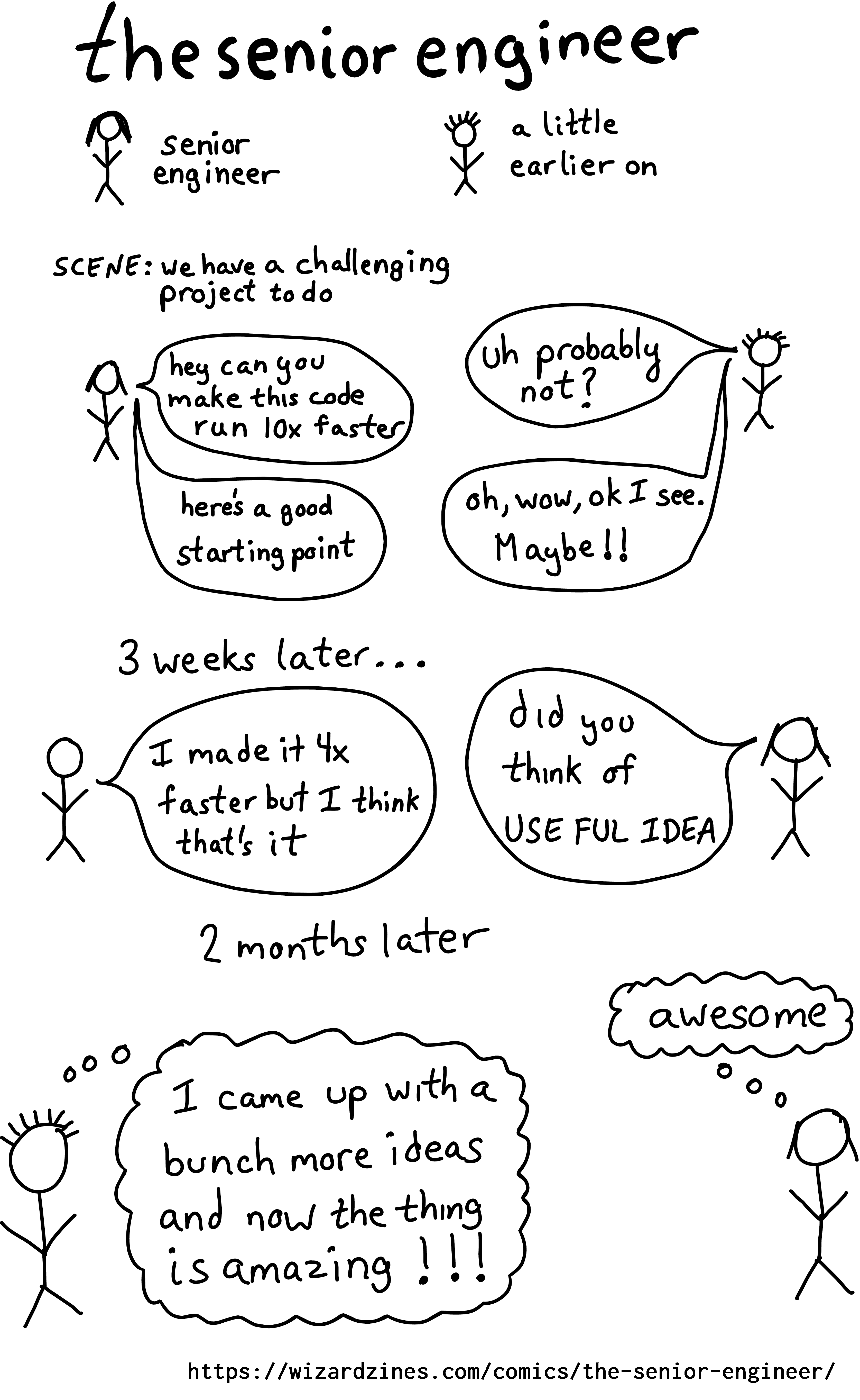 Image of a comic. To read the full HTML alt text, click "read the transcript".