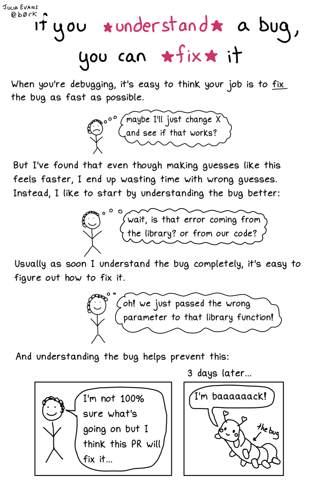 Image of a comic. To read the full HTML alt text, click "read the transcript".