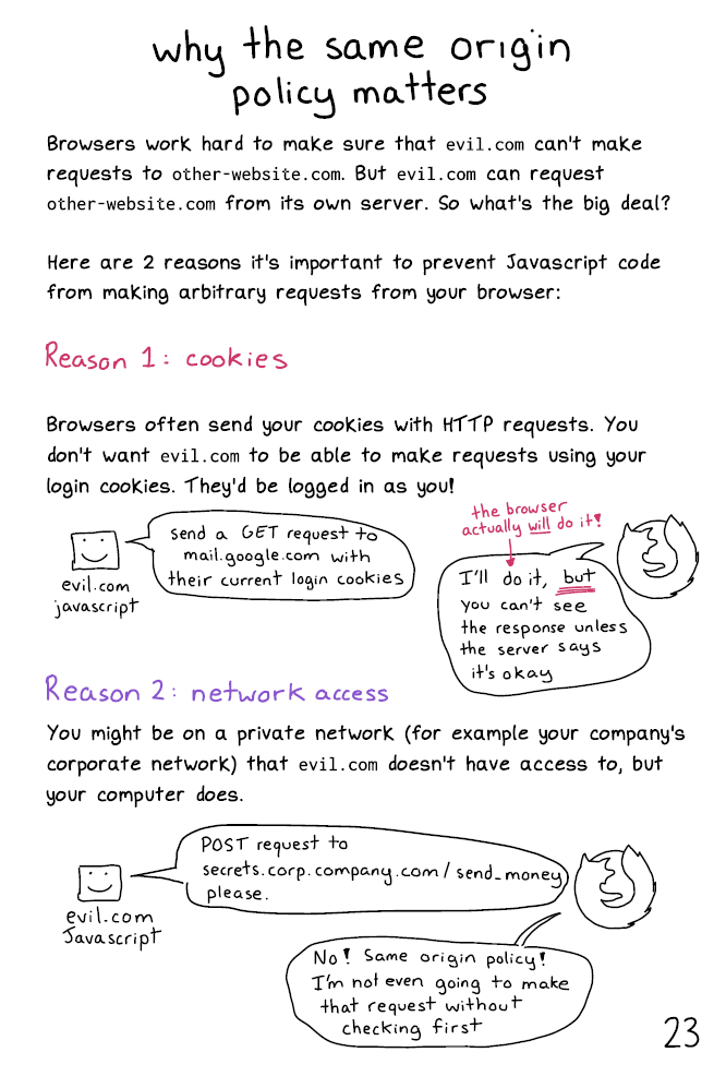 Image of a comic. To read the full HTML alt text, click "read the transcript".