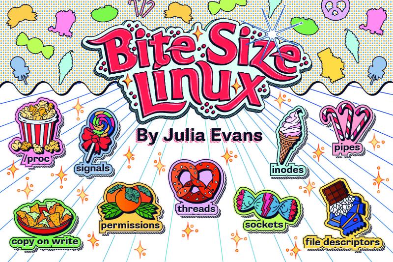 Cover for Bite Size Linux!